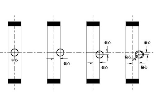 同心蝶閥、雙偏心蝶閥和三偏心蝶閥結(jié)構(gòu)圖